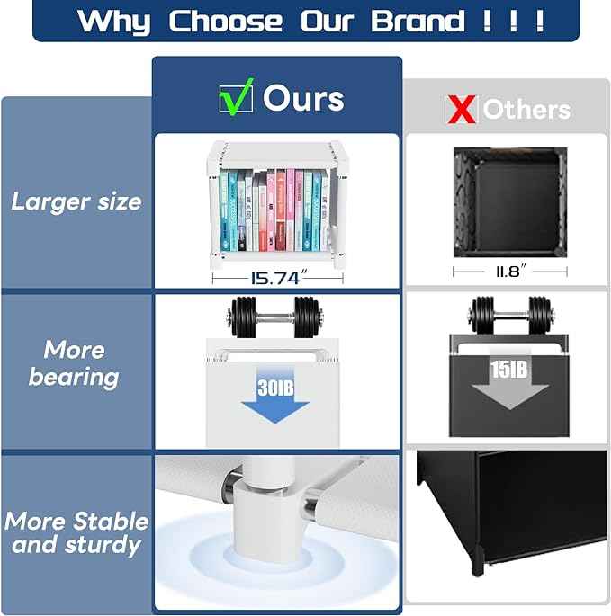Mavivegue Book Shelf, 20 Cube Storage Organizer, DIY Bookcase, Metal Cube Bookshelf, Tall Book case for Bedroom, Living Room, Office, Closet Storage Organizer, Black Cubicle Storage Rack-White