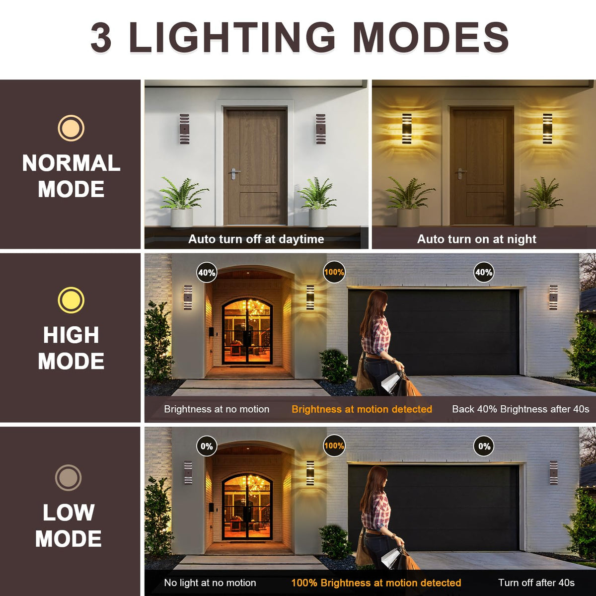 2 Pack Oil Rubbed Bronze Outdoor Wall Lights Fixtures with Motion Sensor Up Down Porch Lights Modern Dusk Dawn Exterior Sconce Wall Mount Outside Coach Lantern for House (2 Count)