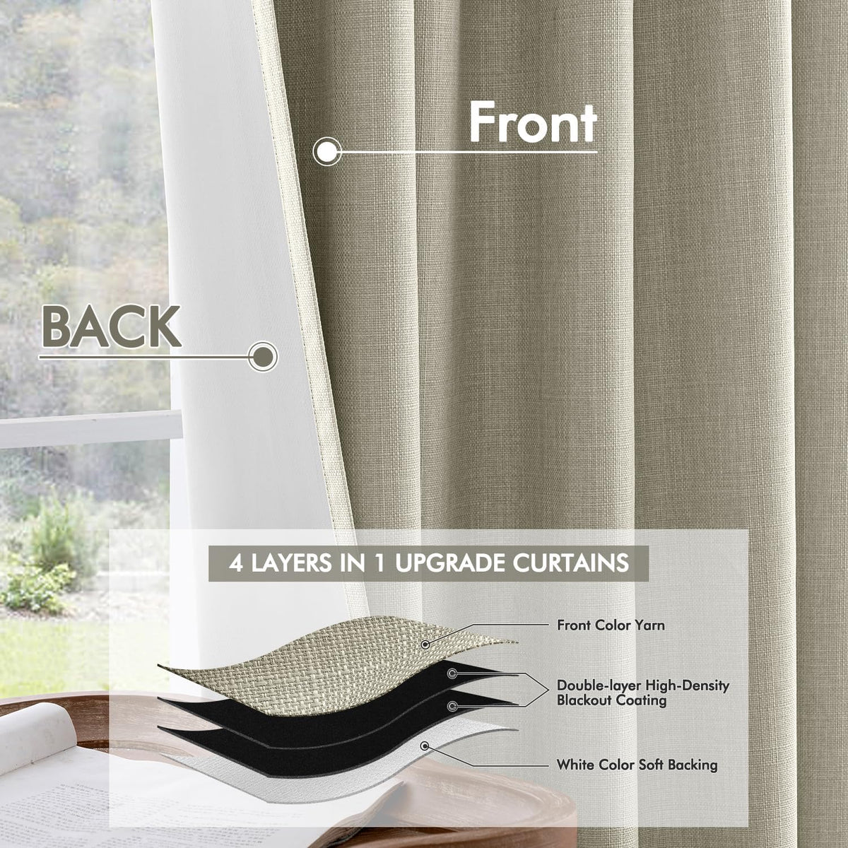 MIULEE 100% Blackout Curtains 90 Inch Long 2 Panels Set for Bedroom, Thick Luxury Faux Linen Black Out Curtain Room Darkening Back Tab Pleat Window Textured Drapes with Hooks for Living Room, Oatmeal