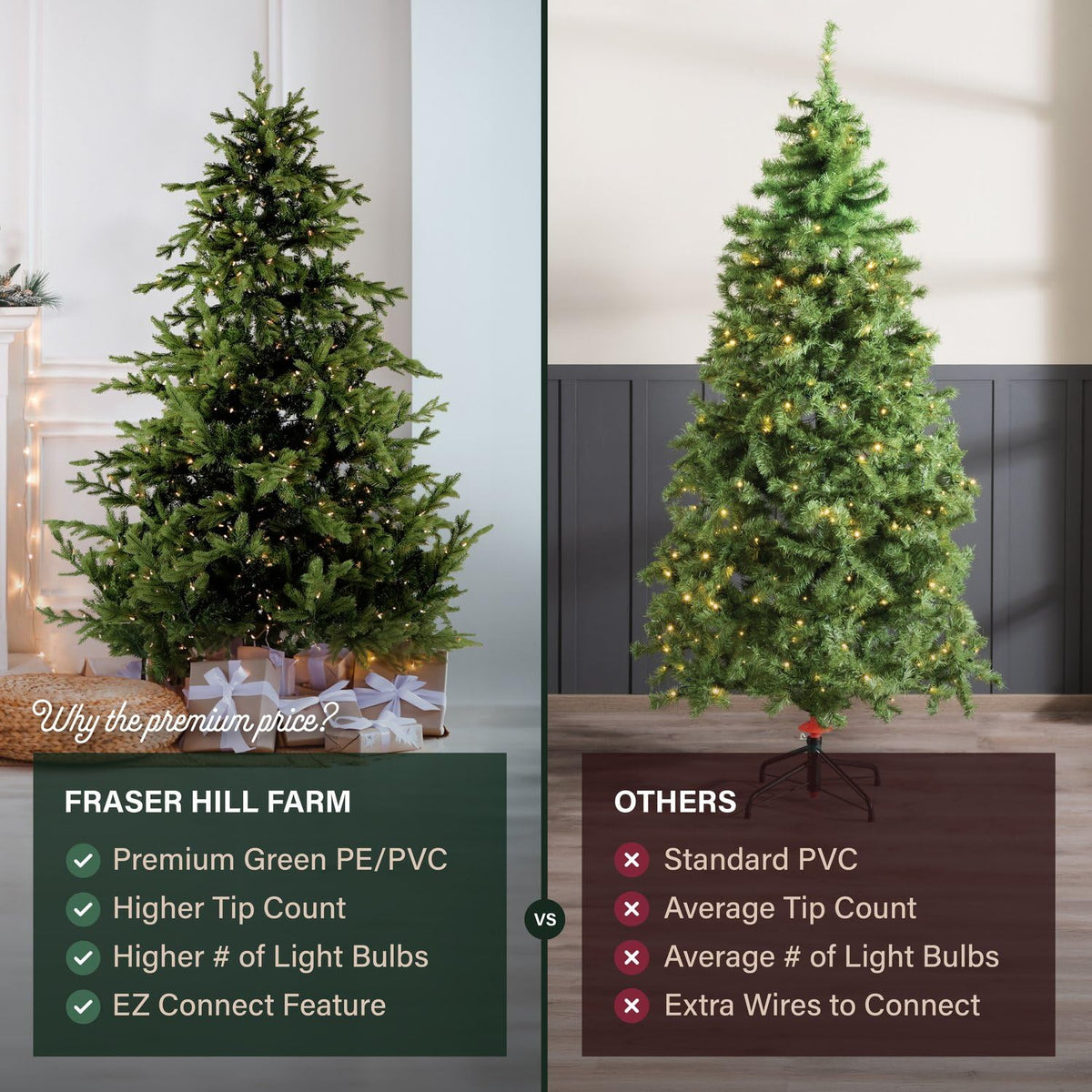 9 Ft. Foxtail Pine Artificial Christmas Tree with Warm White LED Lights and Stand