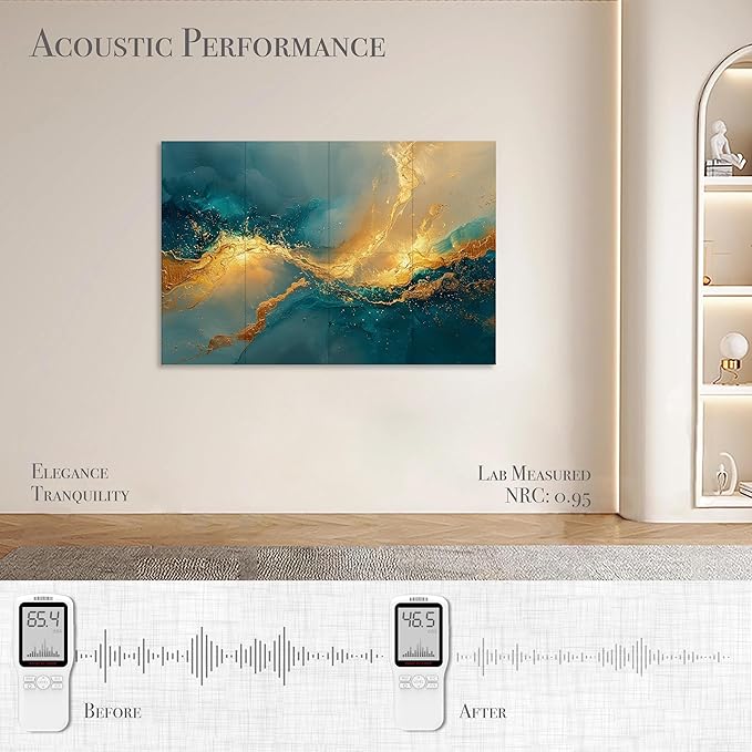 Acoustical Wall Panels, 48 X 32 Inches Art Acoustic Panels, Decorative Acoustic Panels, Acoustic Wall Panels, Sound Absorbing Wall Art, Oceanic Gleam
