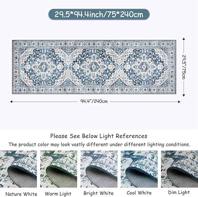 Moynesa Blue Vintage Floral Medallion Runner Rug, 2'6" x 8', Machine Washable, Non-Slip, Pet Friendly, High-Traffic Areas