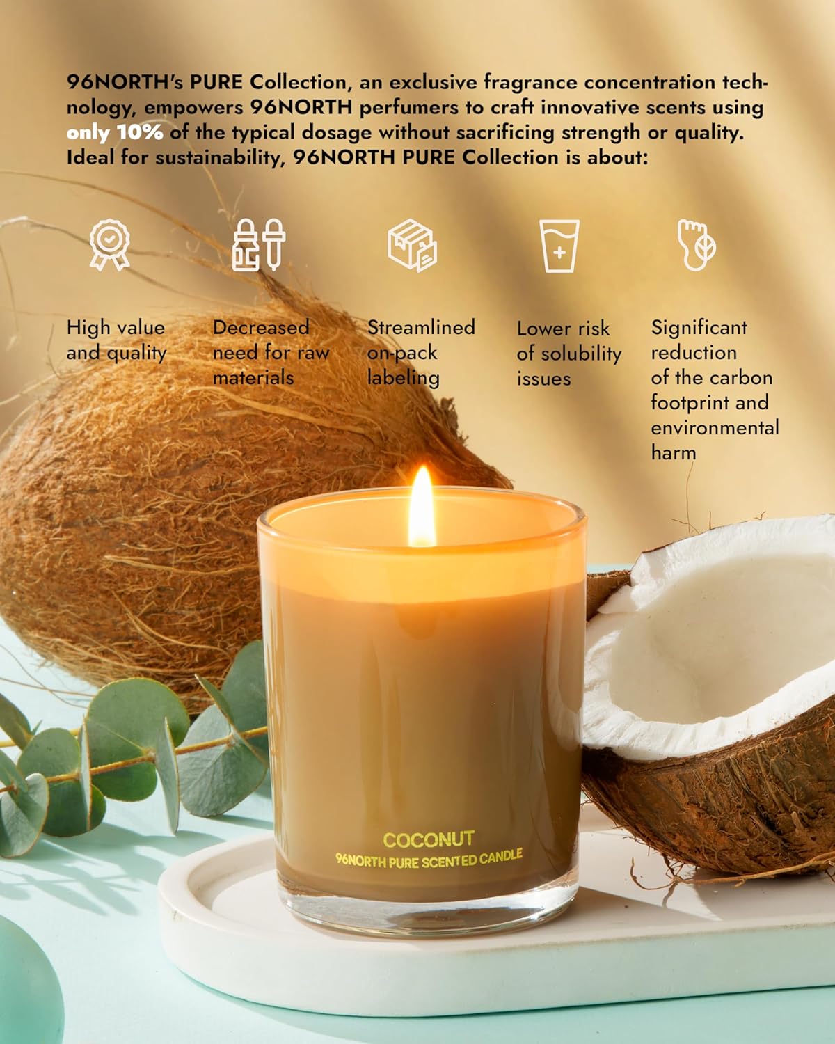 96NORTH | Pure Coconut Candle | 100% Natural Soy Wax | One Wick Jar Candle | Natural Fragrance Technology | Non Toxic | Up to 35 Hours Burning Time | Aromatherapy Gift for Men and Women - NestledHome