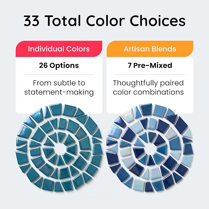 Irregular Glass Mosaic Tiles Bulk 500g Glossy and Iridescent Mosaic Glass Tiles for DIY Projects and Arts and Crafts Solid Colors and Mixes (Iridescent Blue)