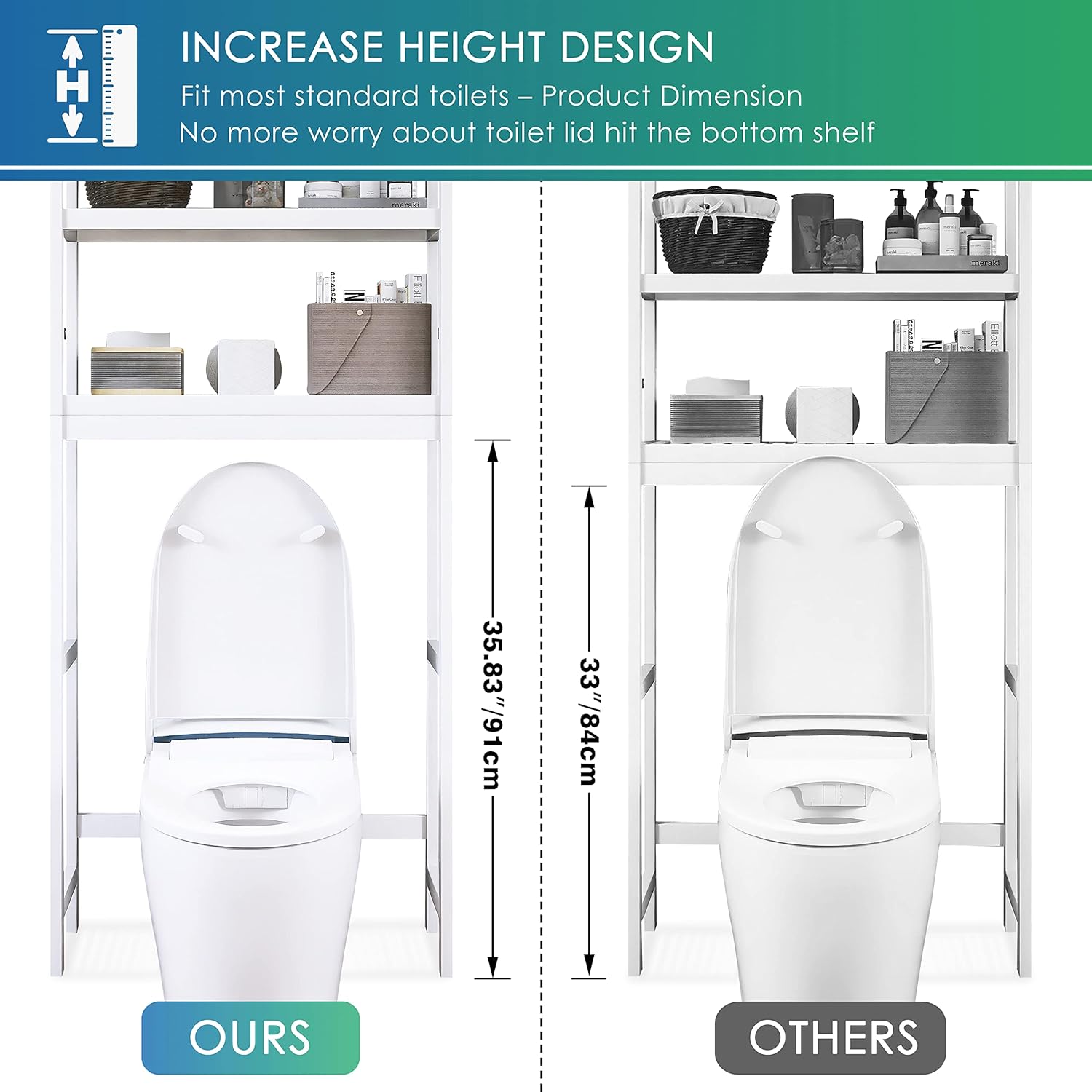 SMIBUY Bathroom Storage Shelf, Bamboo Over-The-Toilet Organizer Rack, Freestanding Toilet Space Saver with 3-Tier Adjustable Shelves (White) - NestledHome
