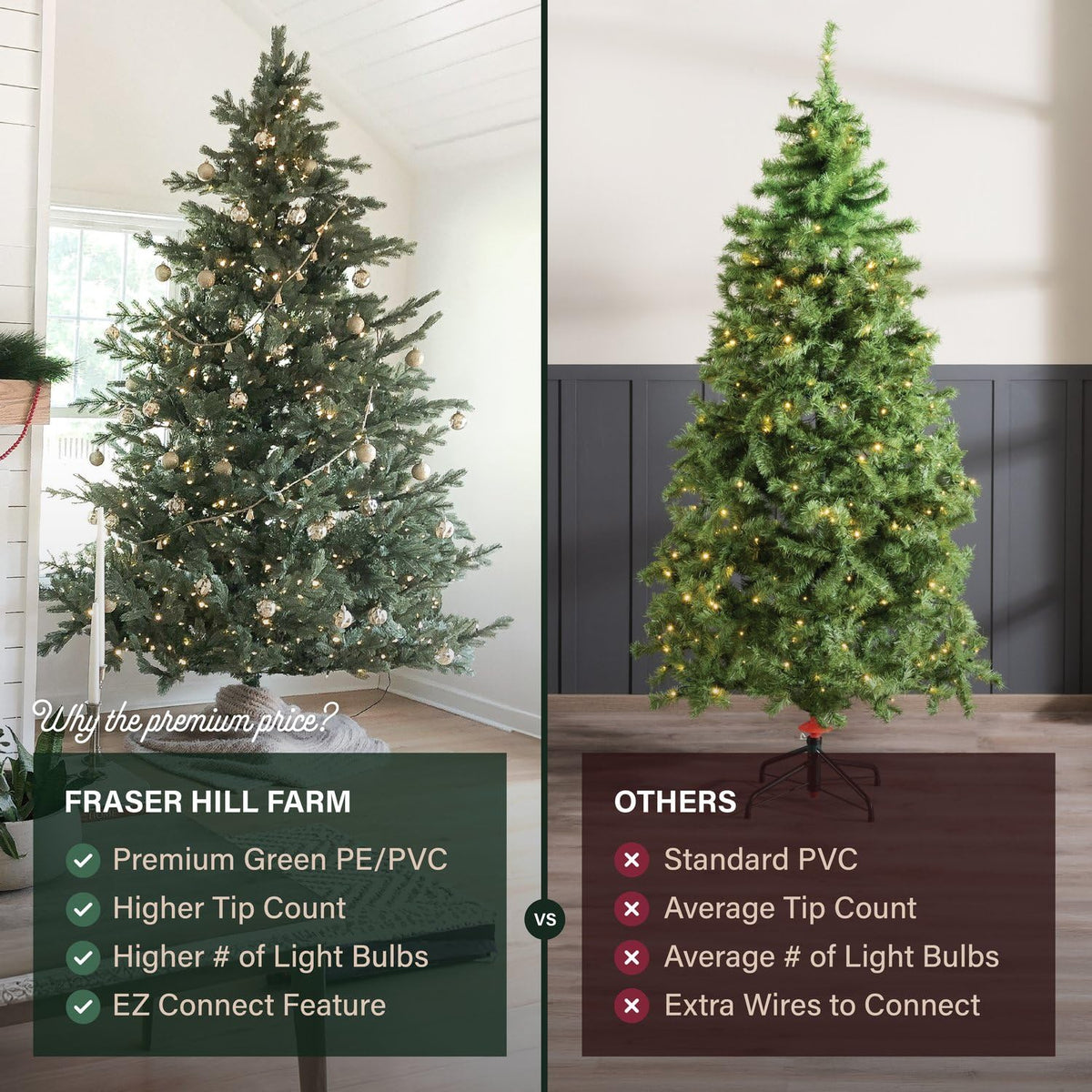 7.5 Ft. Foxtail Pine Artificial Christmas Tree with White Incandescent Smart Lights and Stand