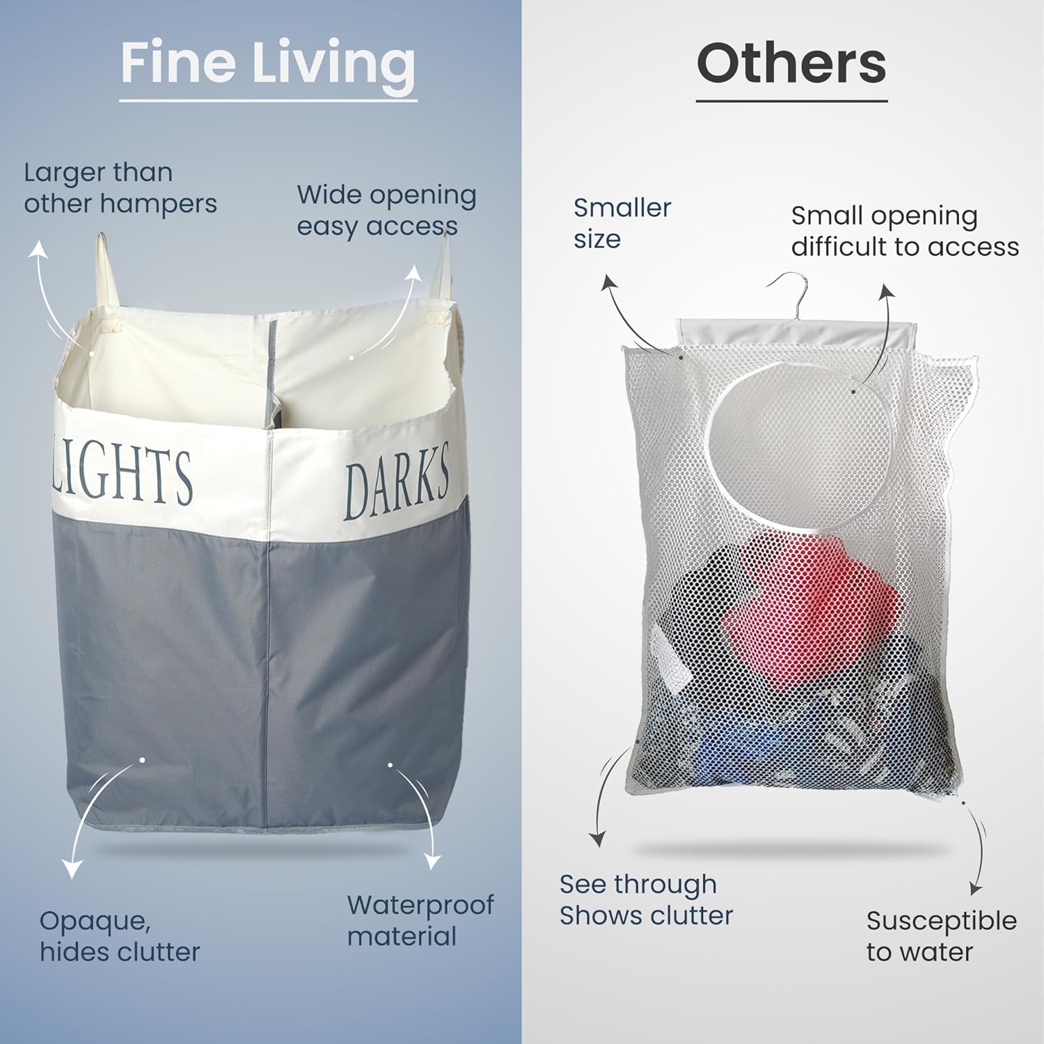 The Fine Living Co. X-Large Two Compartments Hanging Laundry Hamper with Over Door Hooks, Durable Space Saving Laundry Bag Storage with Bottom Zipper, Wide Open Top Dark/Light Compartment(25"x10"x31") - NestledHome