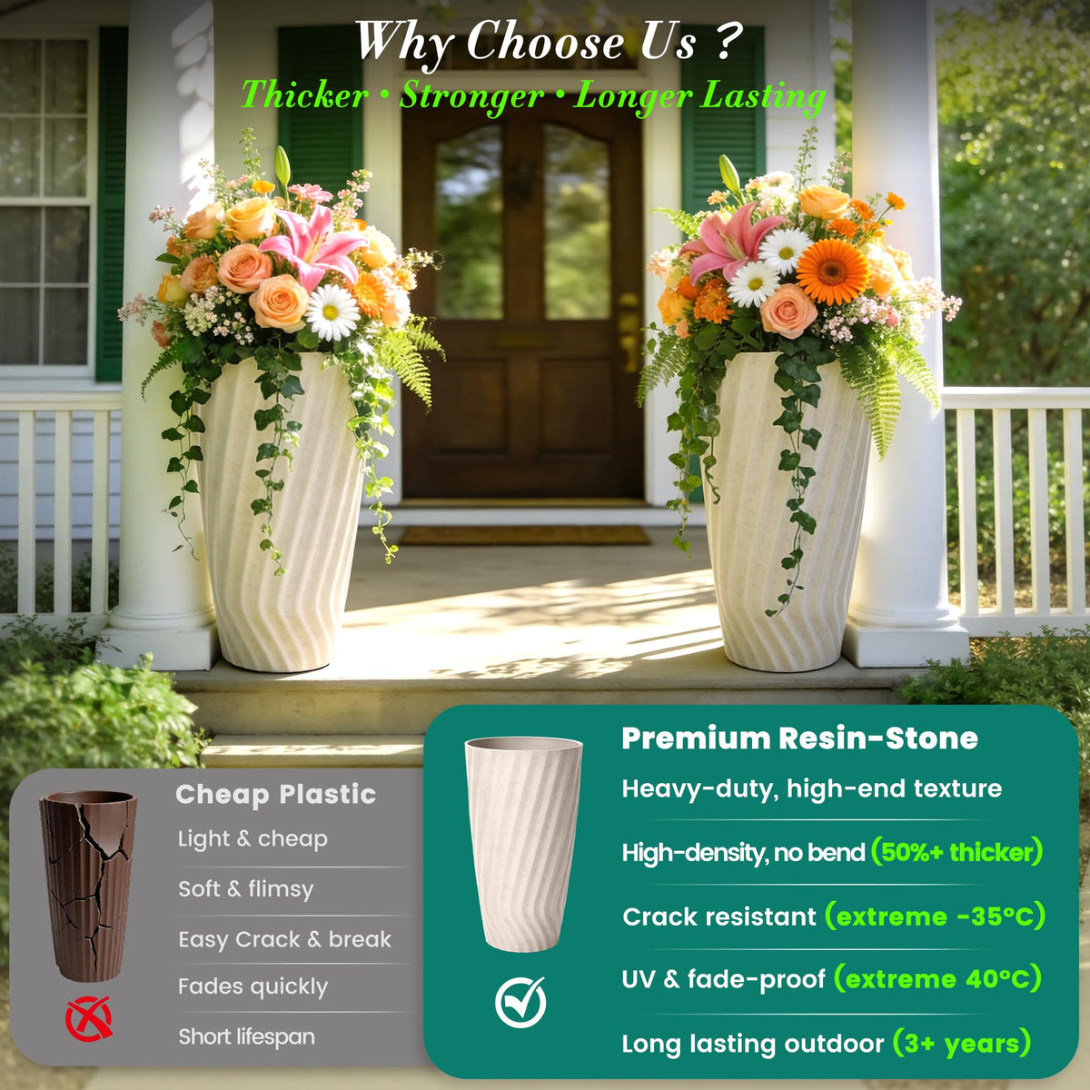 24" Resin Tall Outdoor Planters (2 Count)