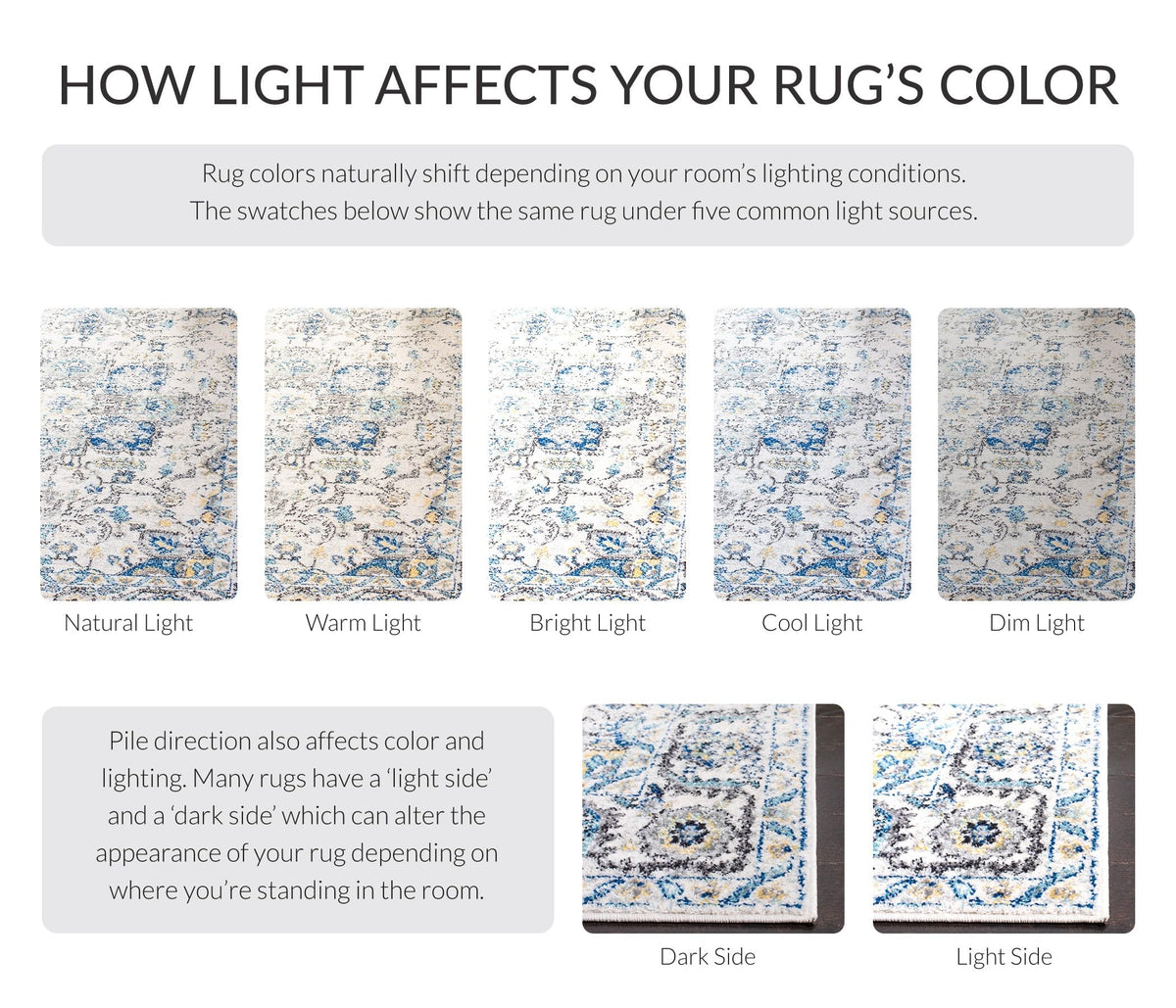 Madison Runner Rug 2'3"x12' (27 Sq Ft)
