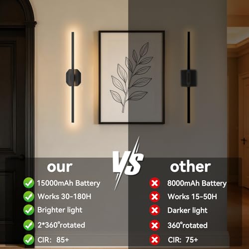 Battery Operated Wall Sconce
