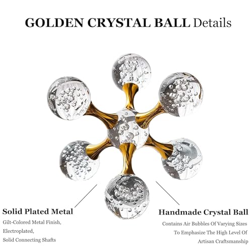Molecular Structure Crystal Ball