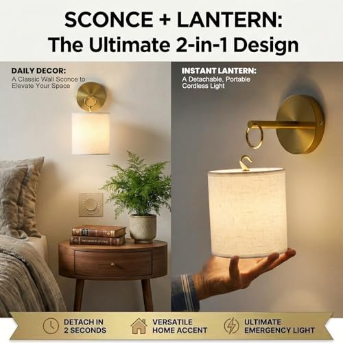 Detachable Wall Sconces Battery