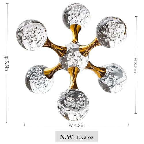 Molecular Structure Crystal Ball