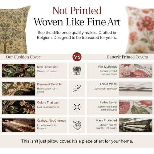 William Morris Woodpecker Left Tapestry Throw Pillow Cover