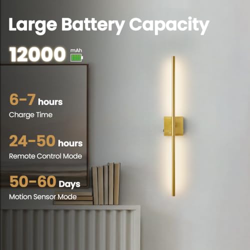 Motion Sensor Battery Operated Wall Sconces Set of Two