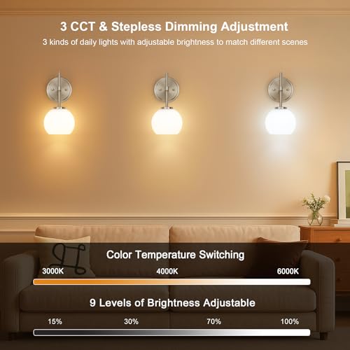 Wall Sconce Set of 2