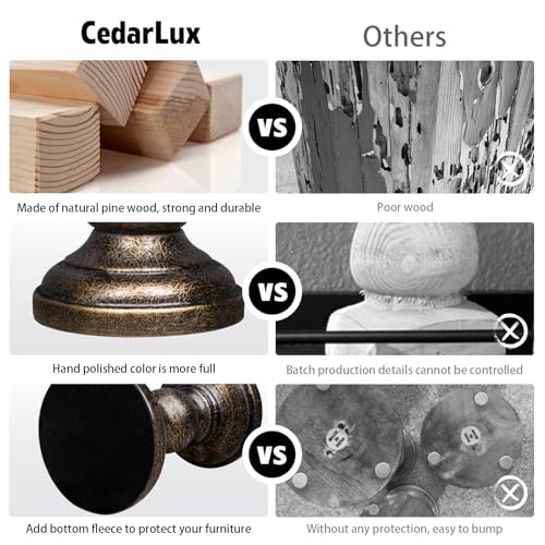 Candle Holder for Pillar Candle Set