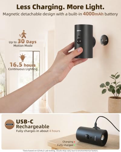 Motion Sensor Wall Sconces Rechargeable