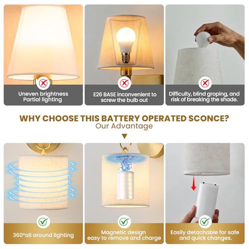 Detachable Wall Sconces Battery