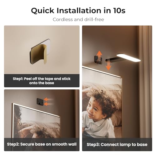 Picture Lights for Wall