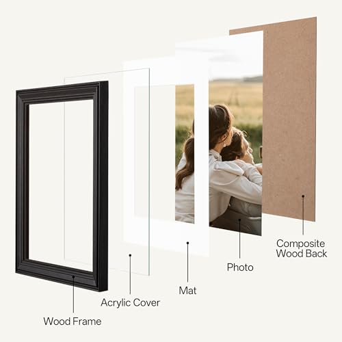 Gallery Wall Frame Set